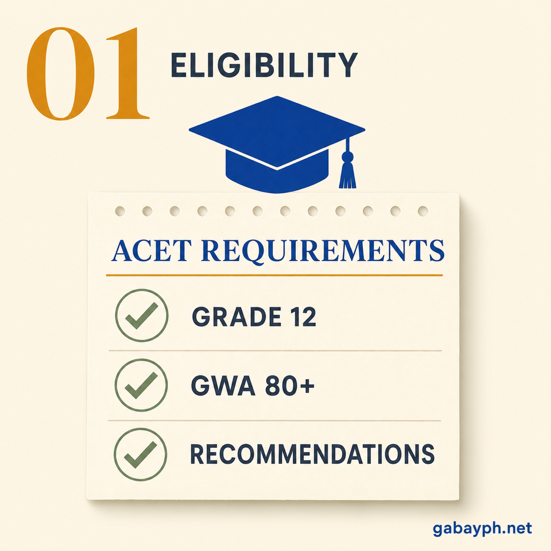 Step 1: Check eligibility — Grade 12, GWA 80+, recommendations