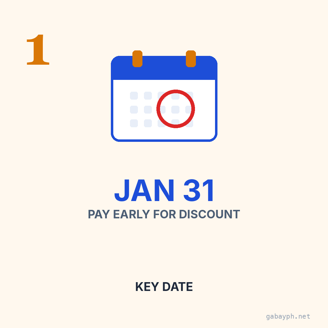 Fact 1: Amilyar is due January 1 each year — RA 7160 sets the baseline rules