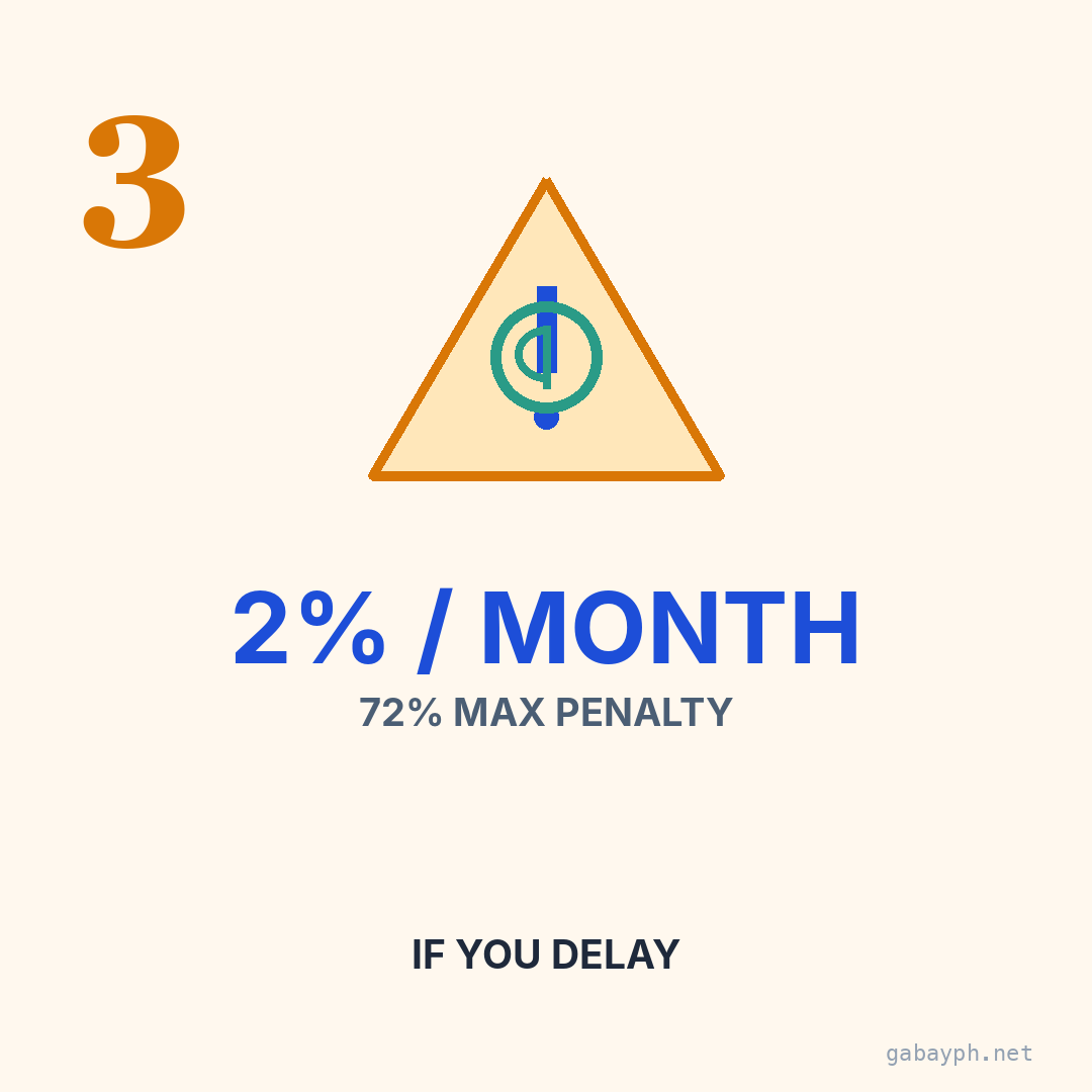 Fact 3: Or pay in 4 installments — March 31, June 30, September 30, December 31