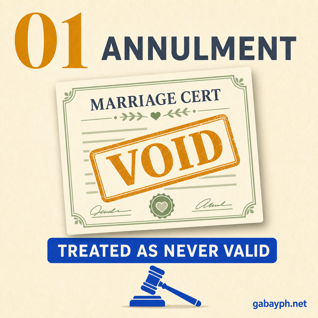 Fact 1: Annulment — marriage treated as never valid