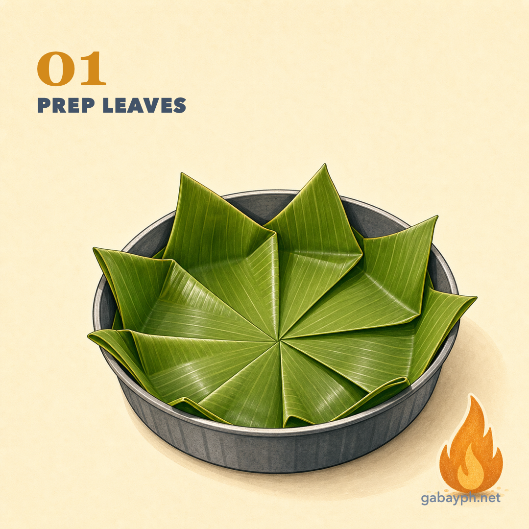 Step 1: Prep banana leaves to line the mold