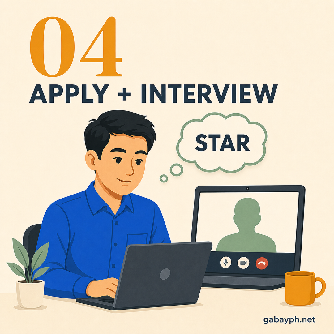 Fact 4: Apply, interview, use STAR method