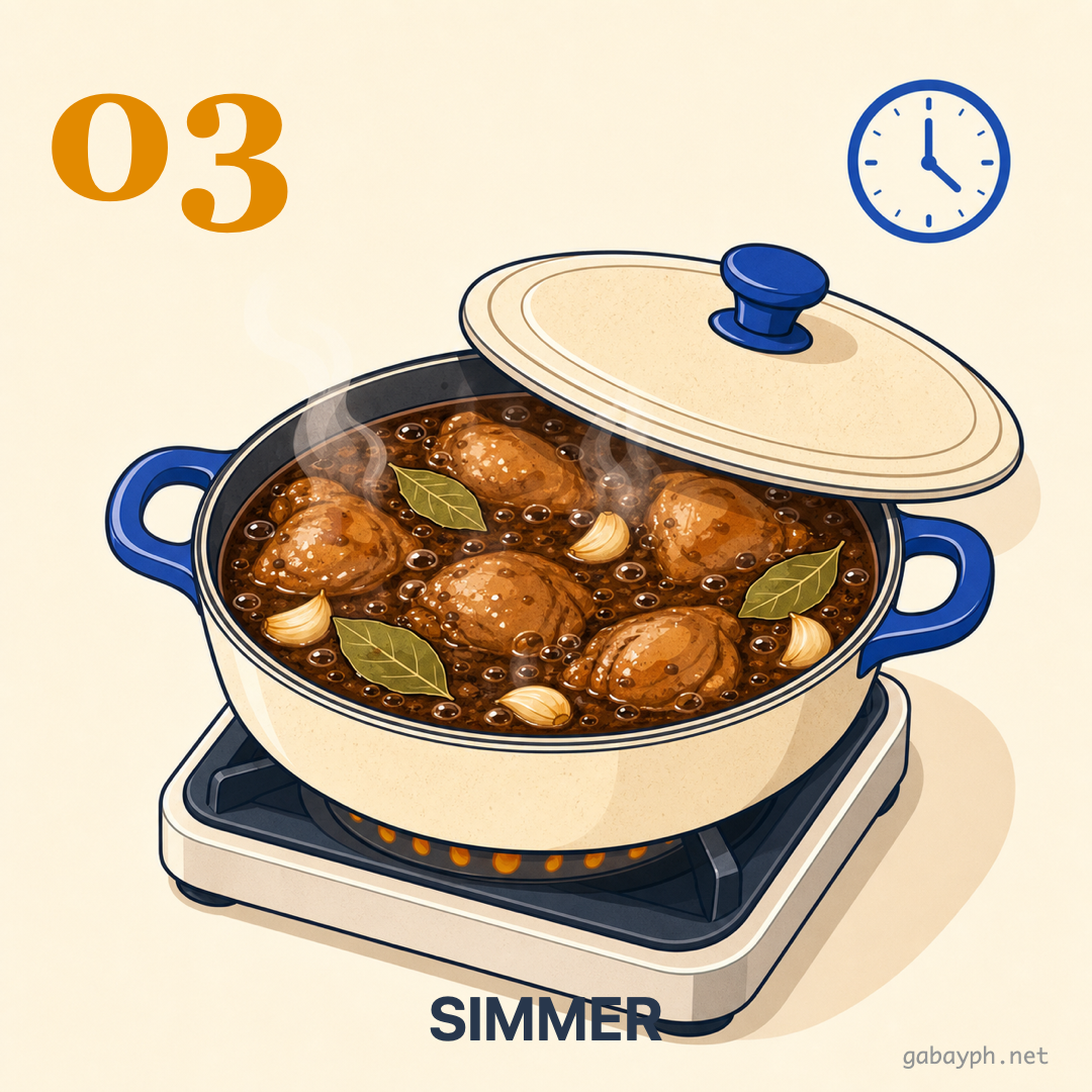 Step 3: Add marinade and simmer covered