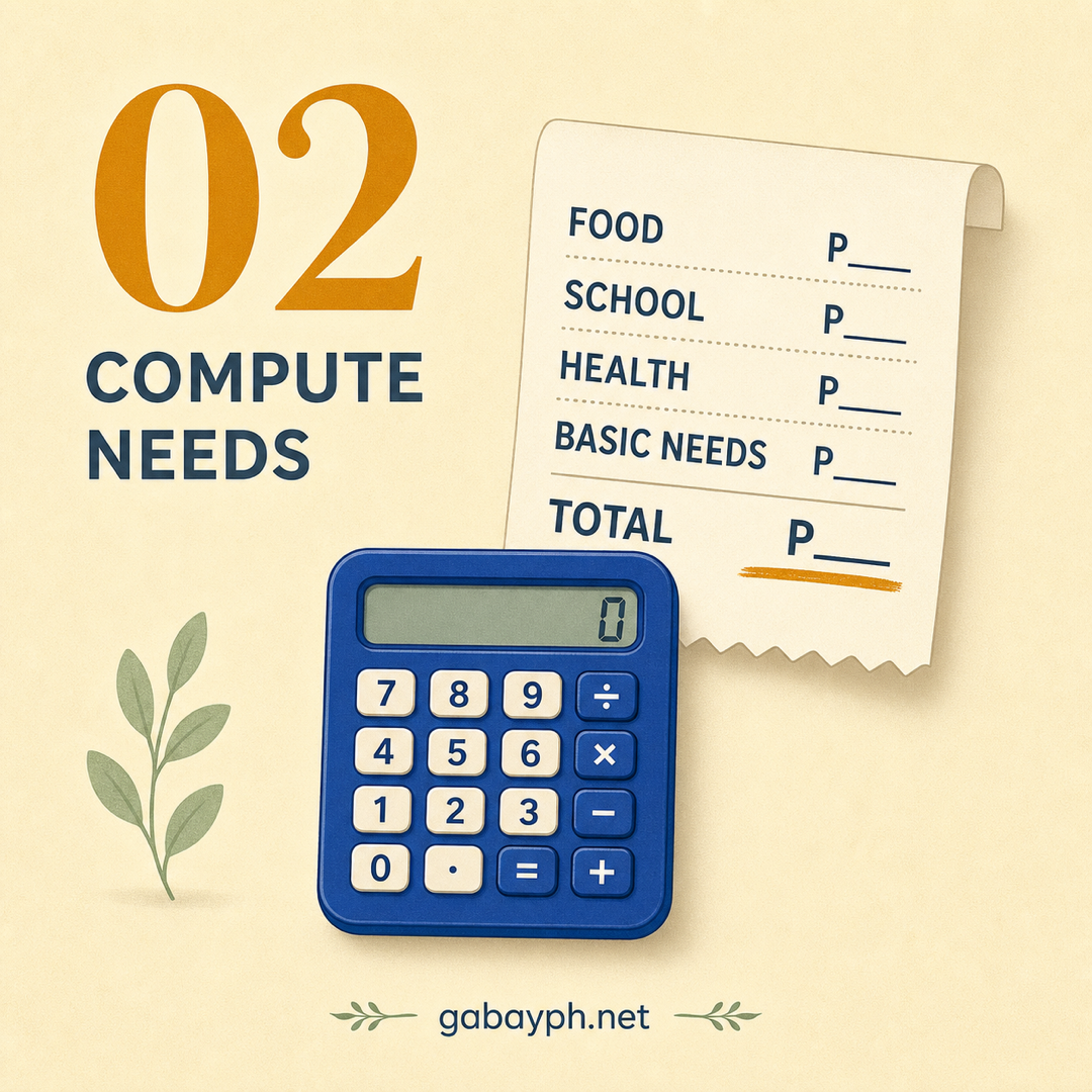 Step 2: Compute the support needs ng anak