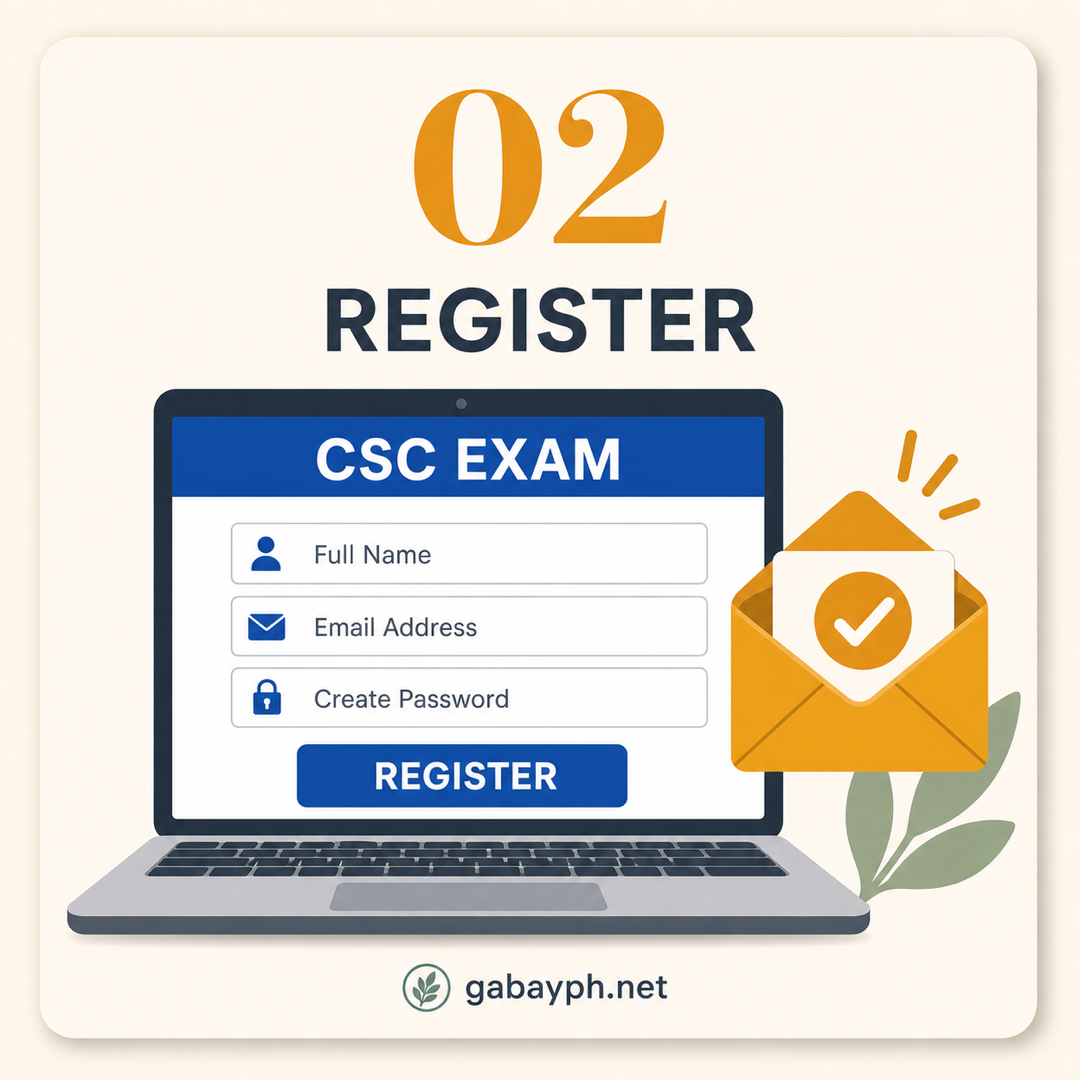 Step 2: Register on the CSC portal