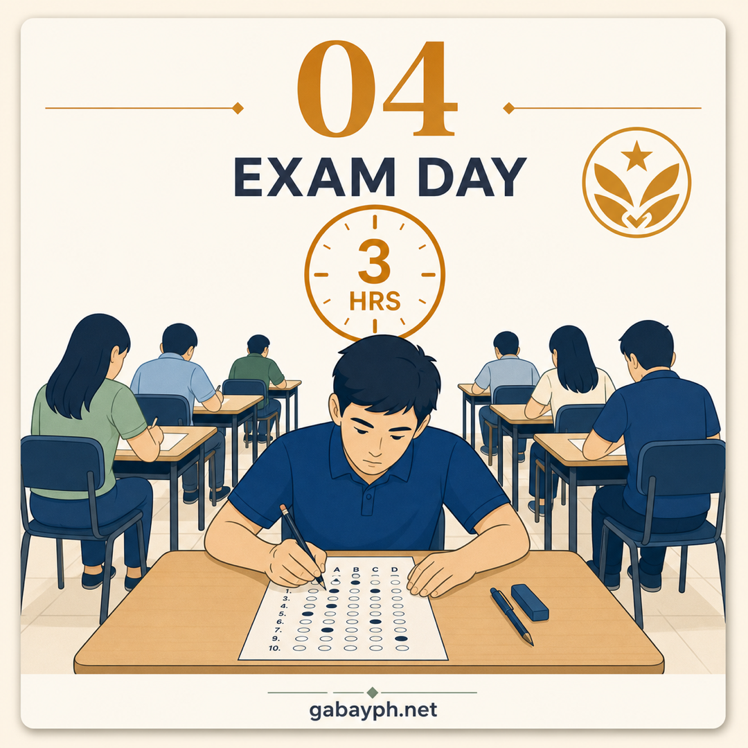 Step 4: Take the 3-hour exam