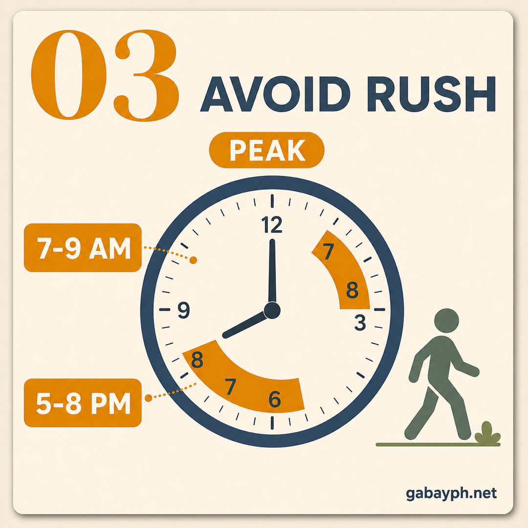 Fact 3: Avoid rush hours — 7-9 AM, 5-8 PM