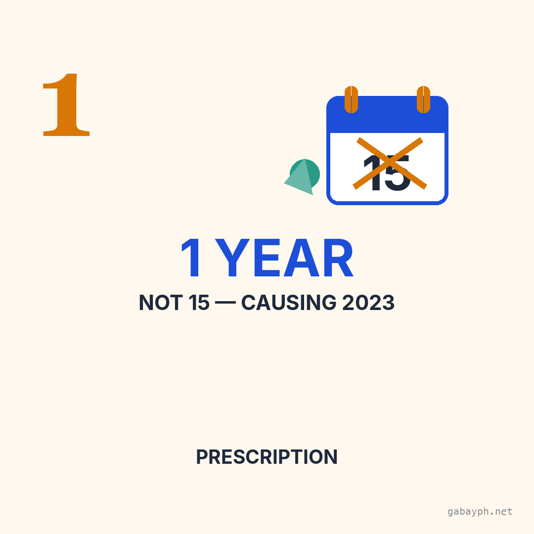 Fact 1: Prescriptive period is 1 year per Causing v. People (2023)