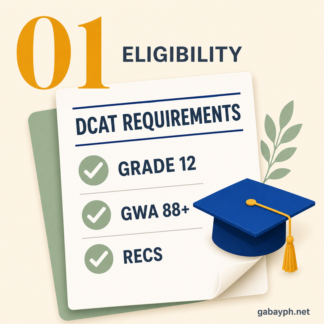 Step 1: Check eligibility — Grade 12, GWA 88+, recommendations
