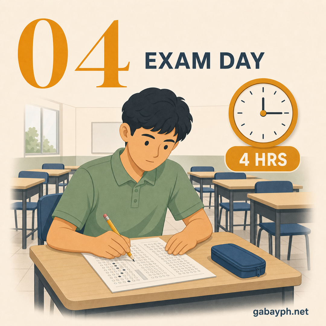 Step 4: Take the 4-hour exam