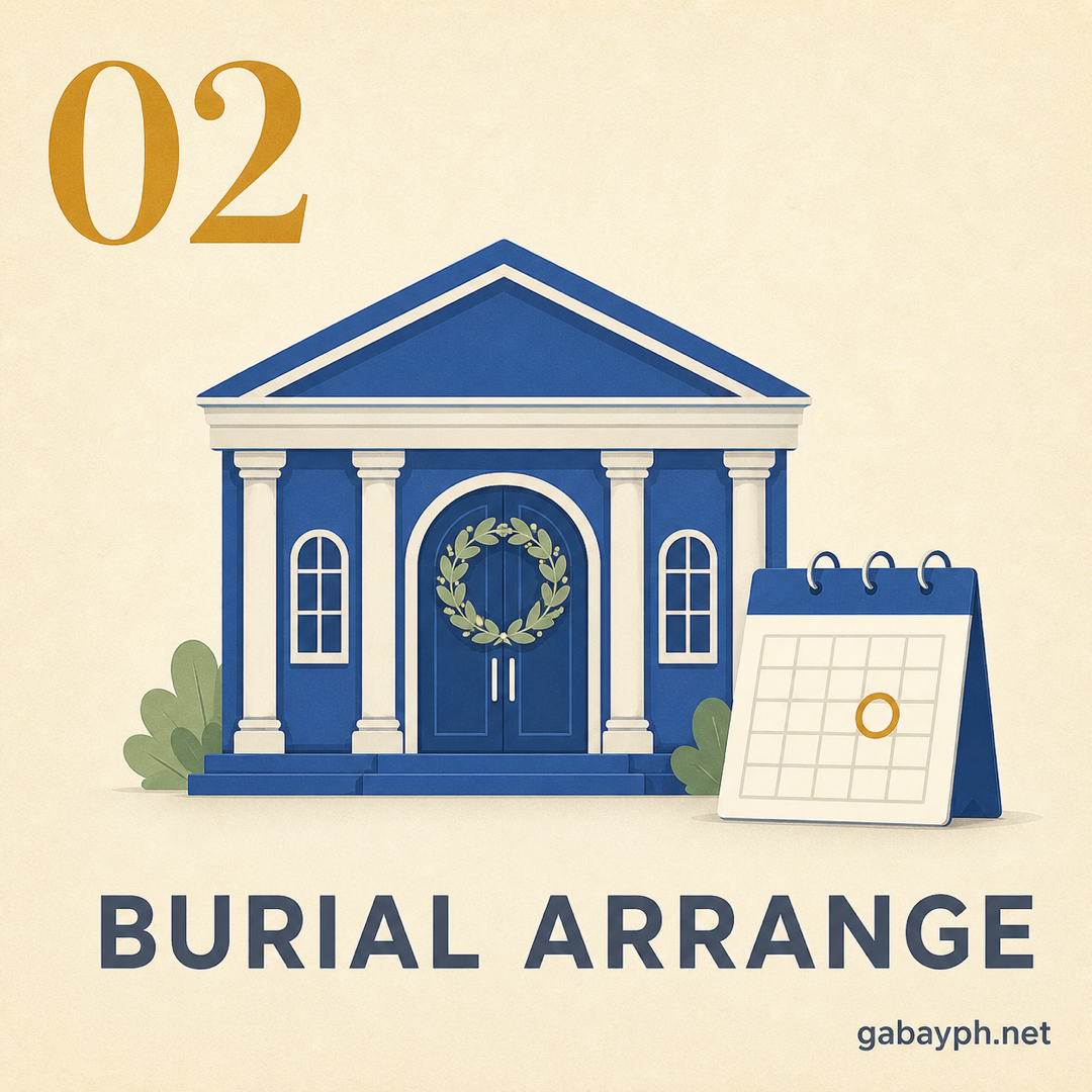 Fact 2: Arrange burial — funeral home and venue
