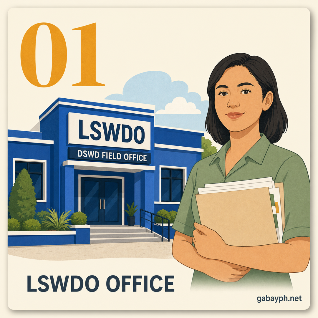 Step 1: Bumisita sa LSWDO o DSWD Field Office