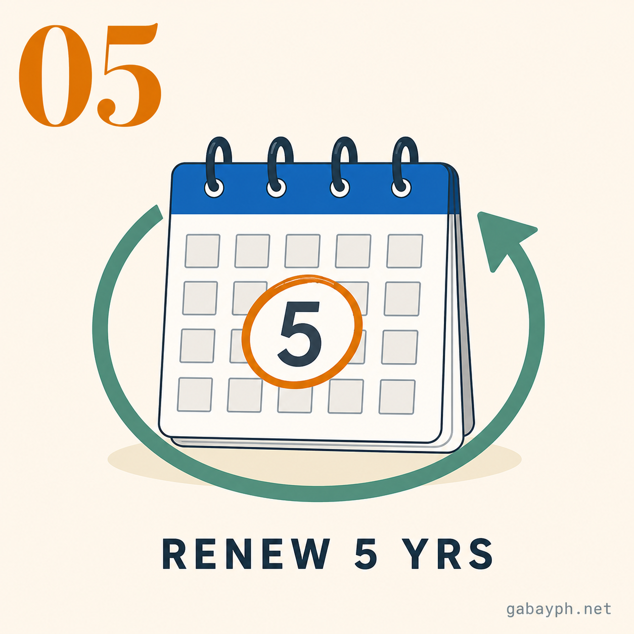 Step 5: Renew every 5 years