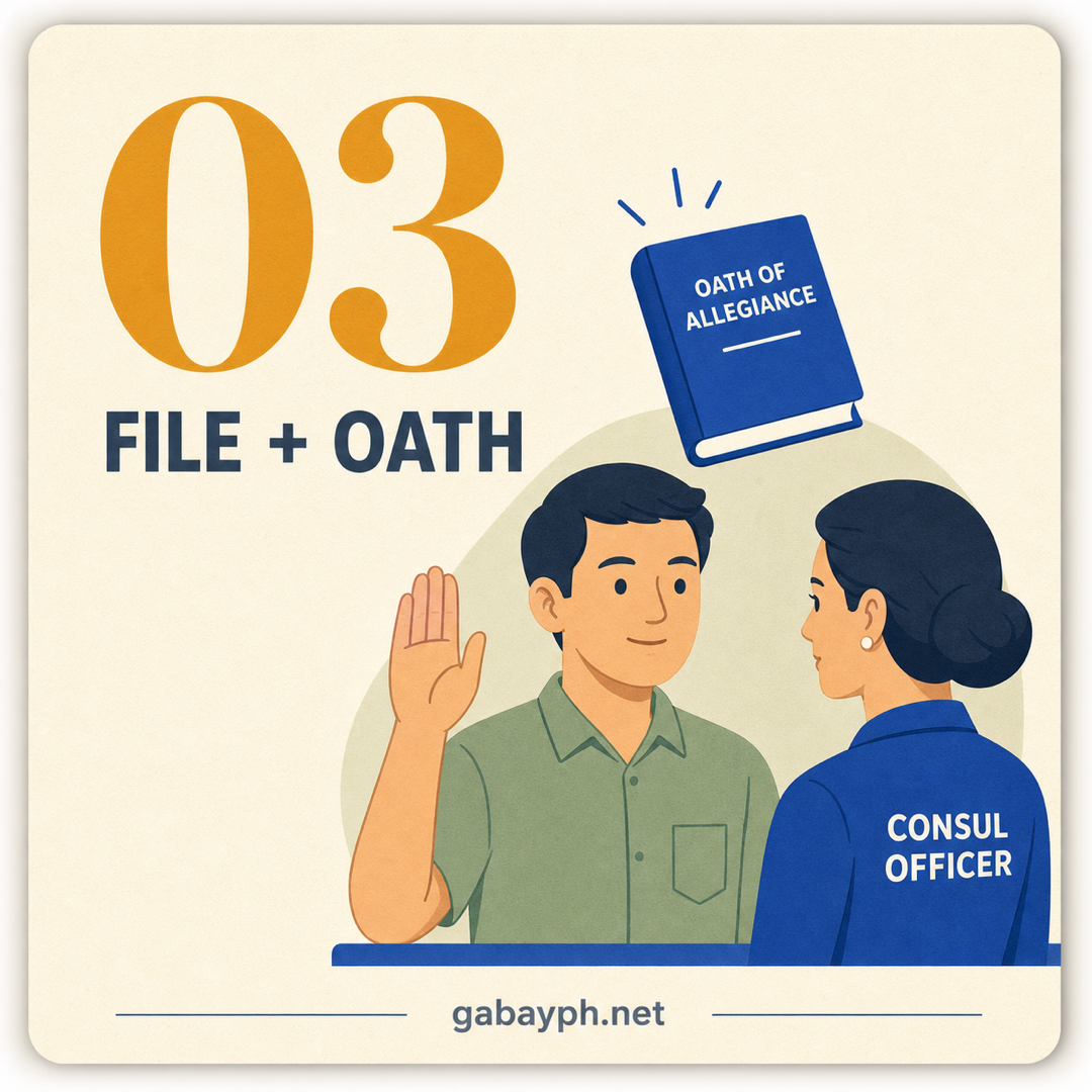 Step 3: I-submit ang application at take Oath of Allegiance