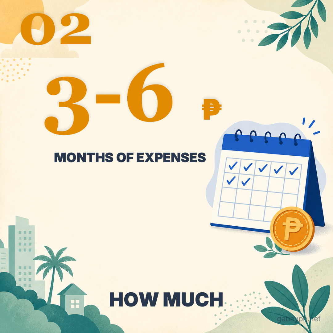 Fact 2: How much — 3 to 6 months of expenses