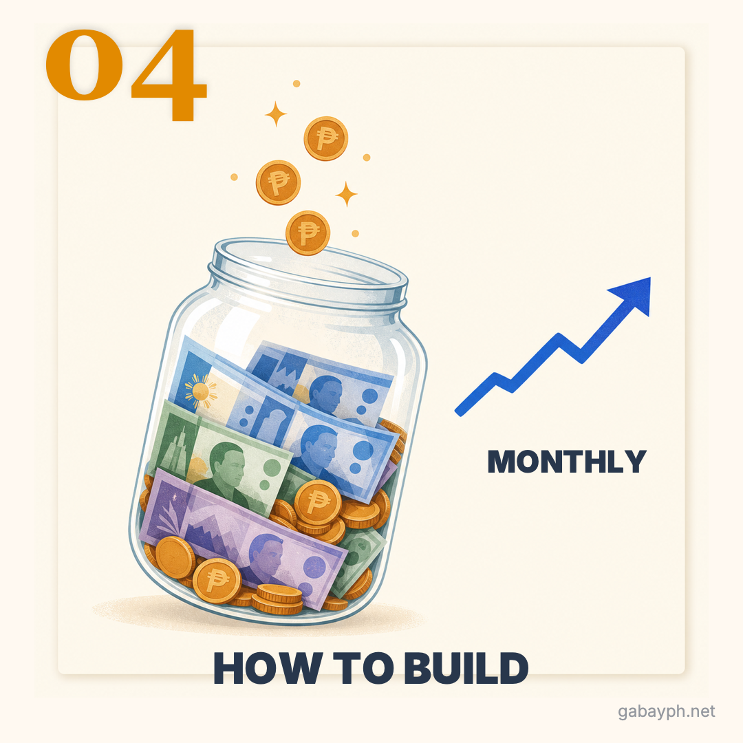 Fact 4: How to build — monthly deposits, automate