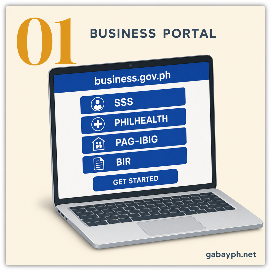 Step 1: Mag-create ng account sa business.gov.ph portal