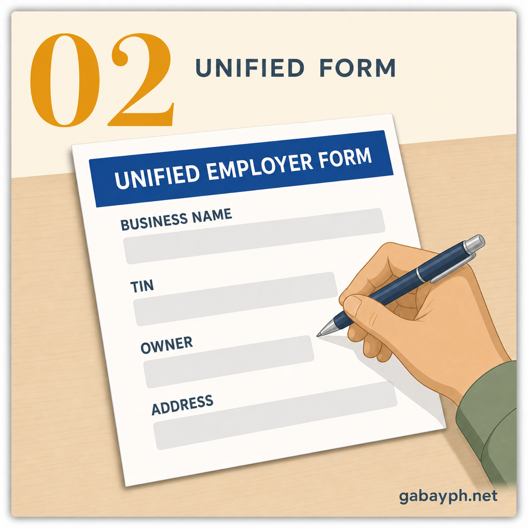Step 2: Sagutan ang Unified Application Form