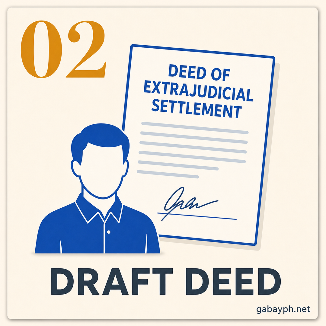 Step 2: Draft the deed of extrajudicial settlement with a lawyer