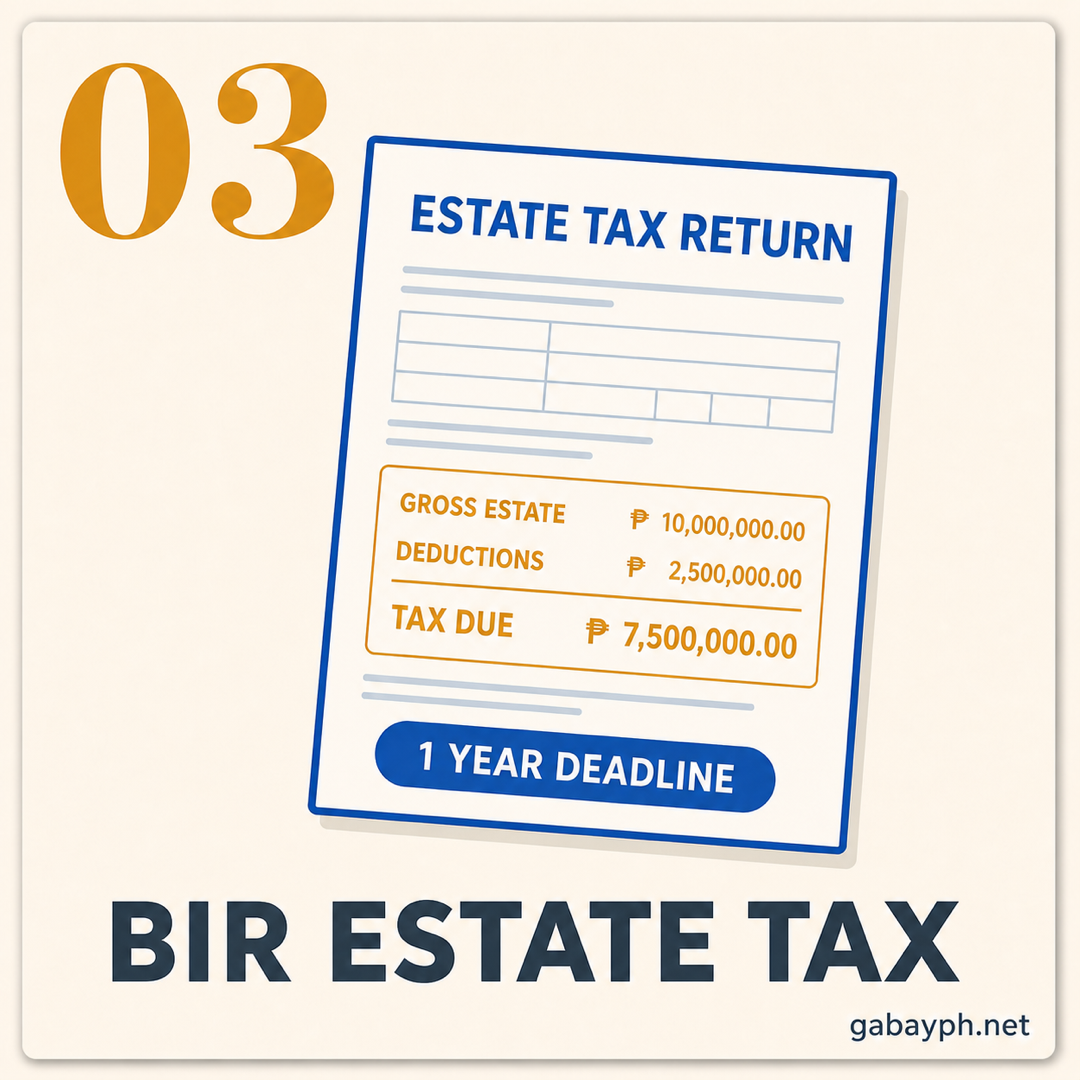 Step 3: File and pay BIR estate tax within 1 year