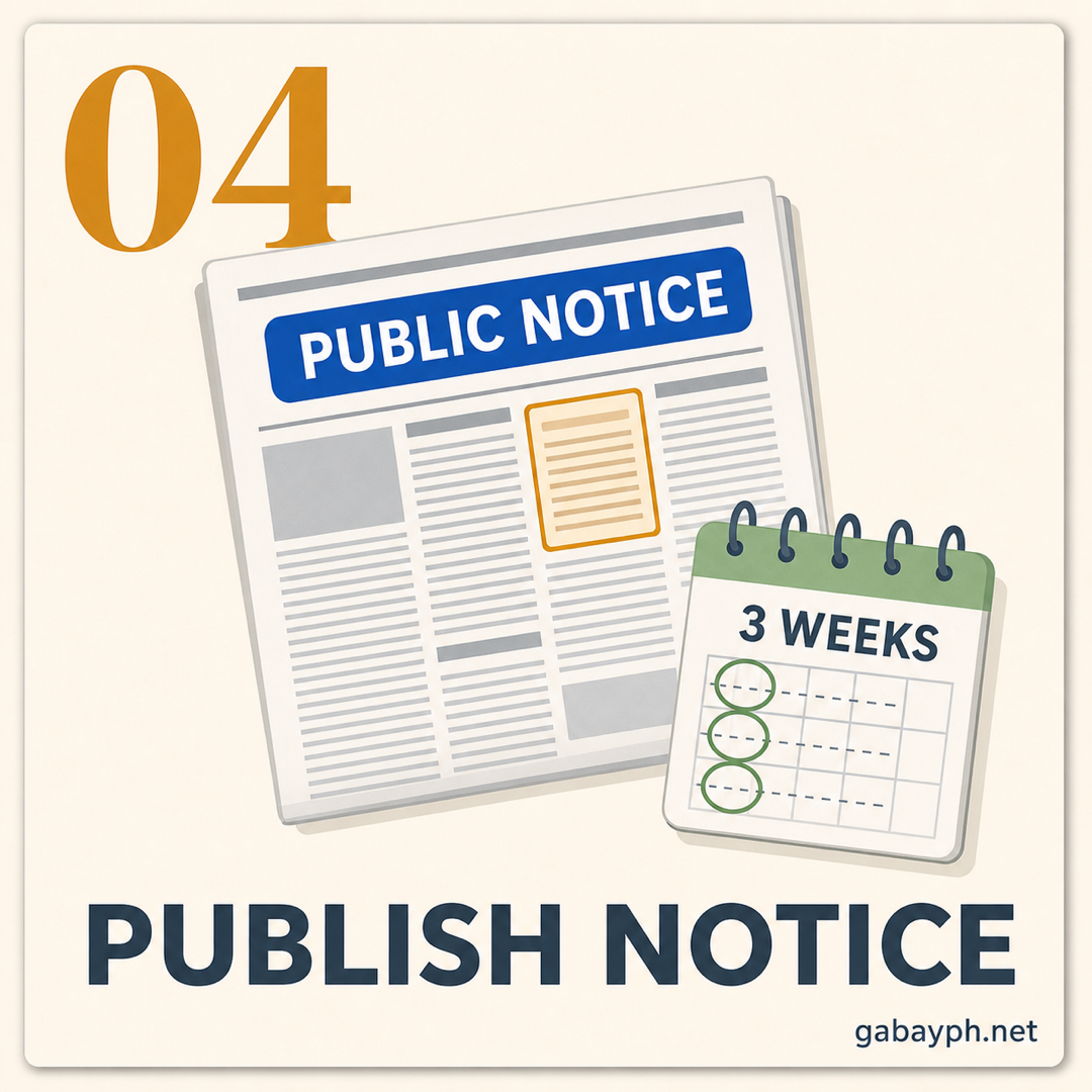 Step 4: Publish public notice in newspaper for 3 weeks