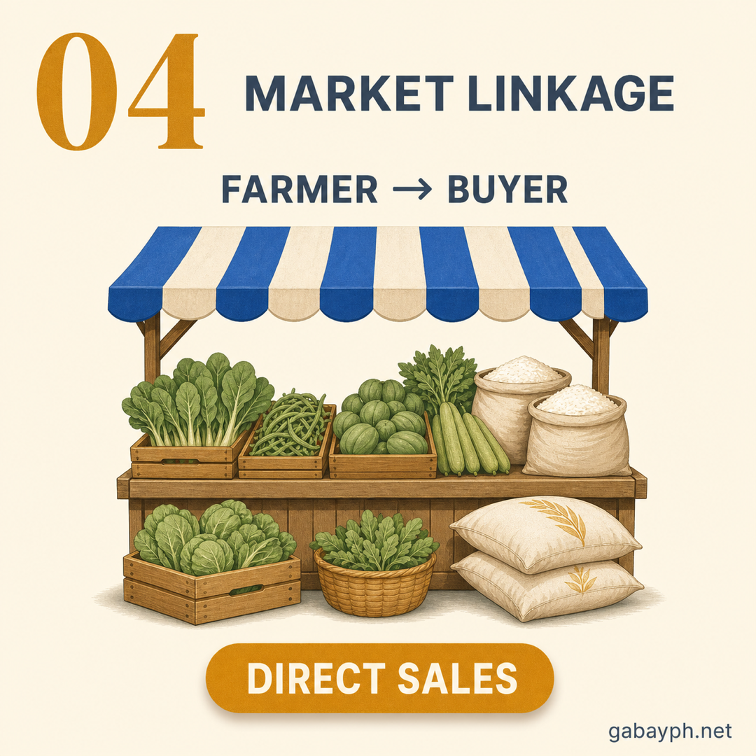 Fact 4: Sell direct to buyers via market linkage