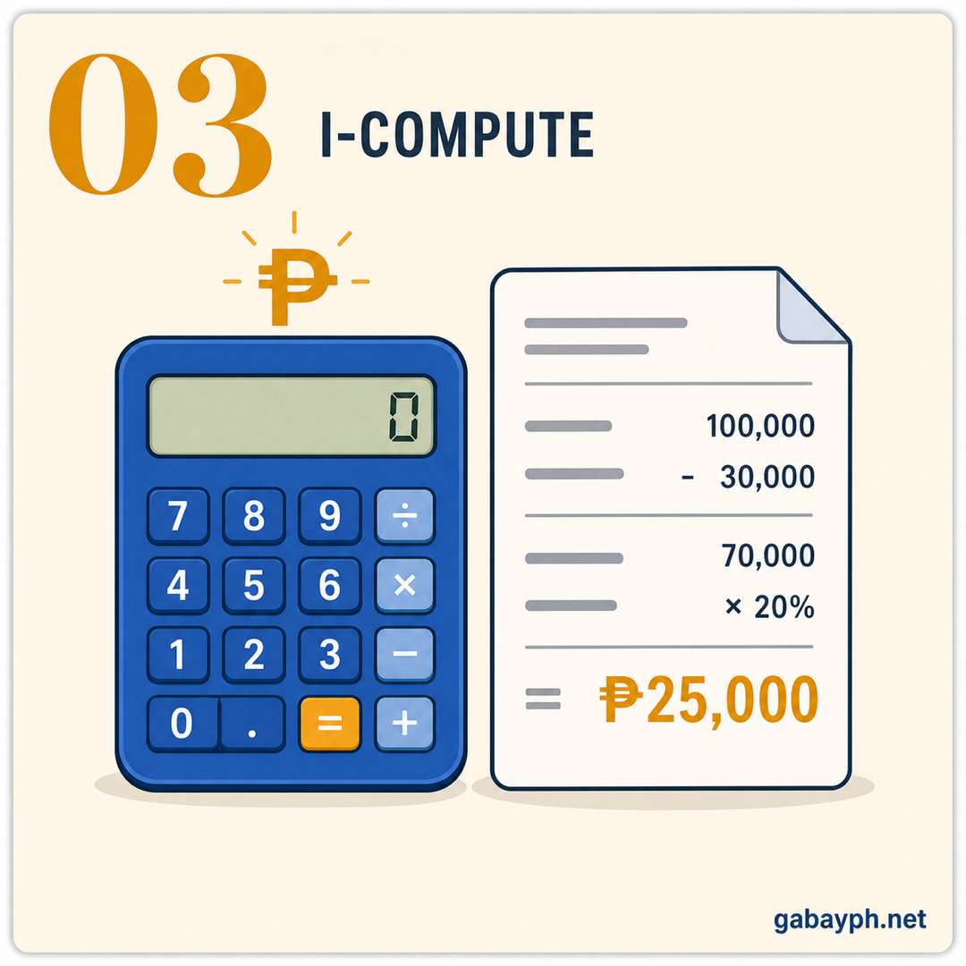 Step 3: I-compute ang tax due