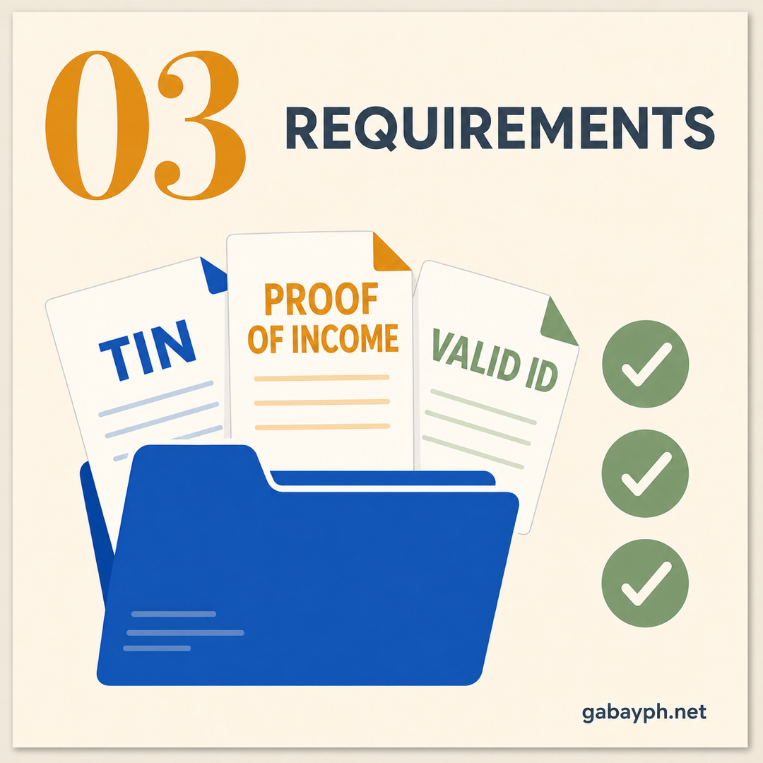 Fact 3: Required docs — TIN, proof of income, valid ID
