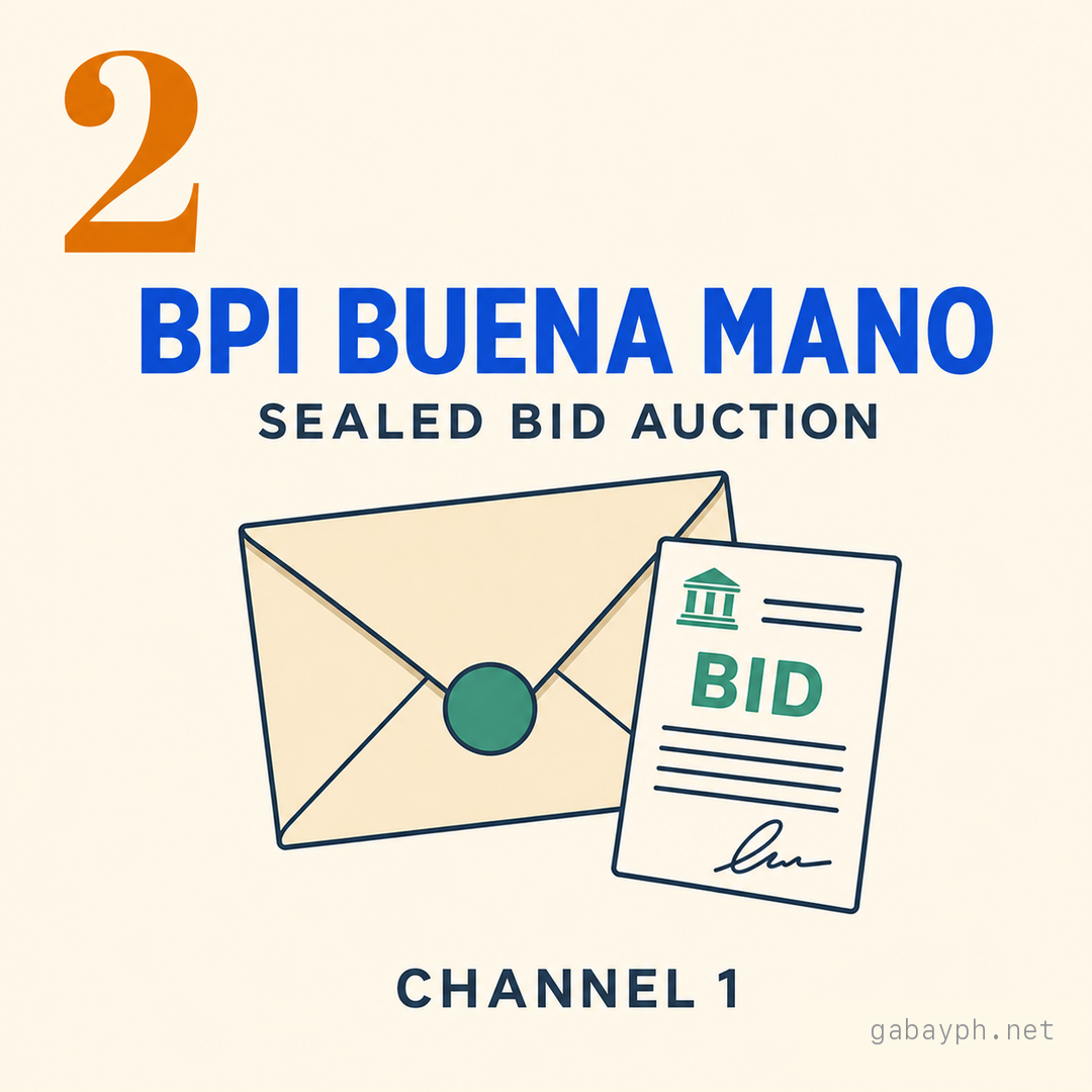 Fact 2: Sealed bid auction vs negotiated sale — two very different games