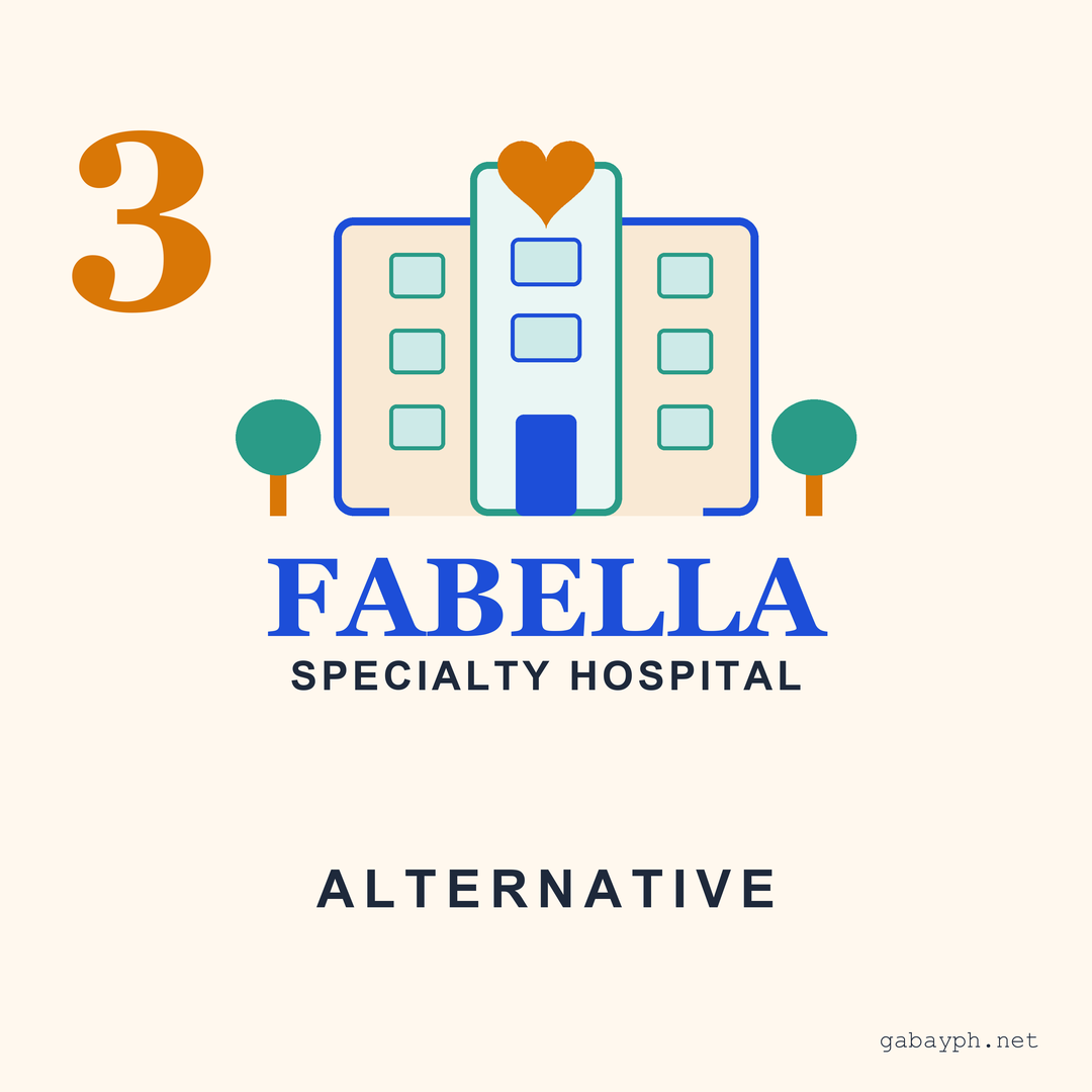 Fact 3: Four access points — RHU, city health center, Fabella, NGO clinics