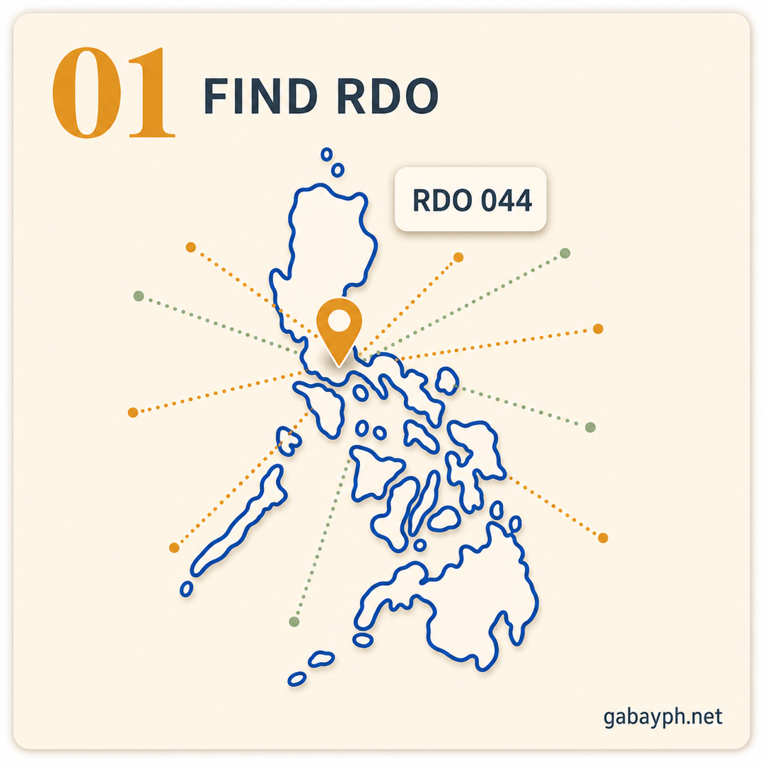 Step 1: Find your assigned RDO (Revenue District Office)