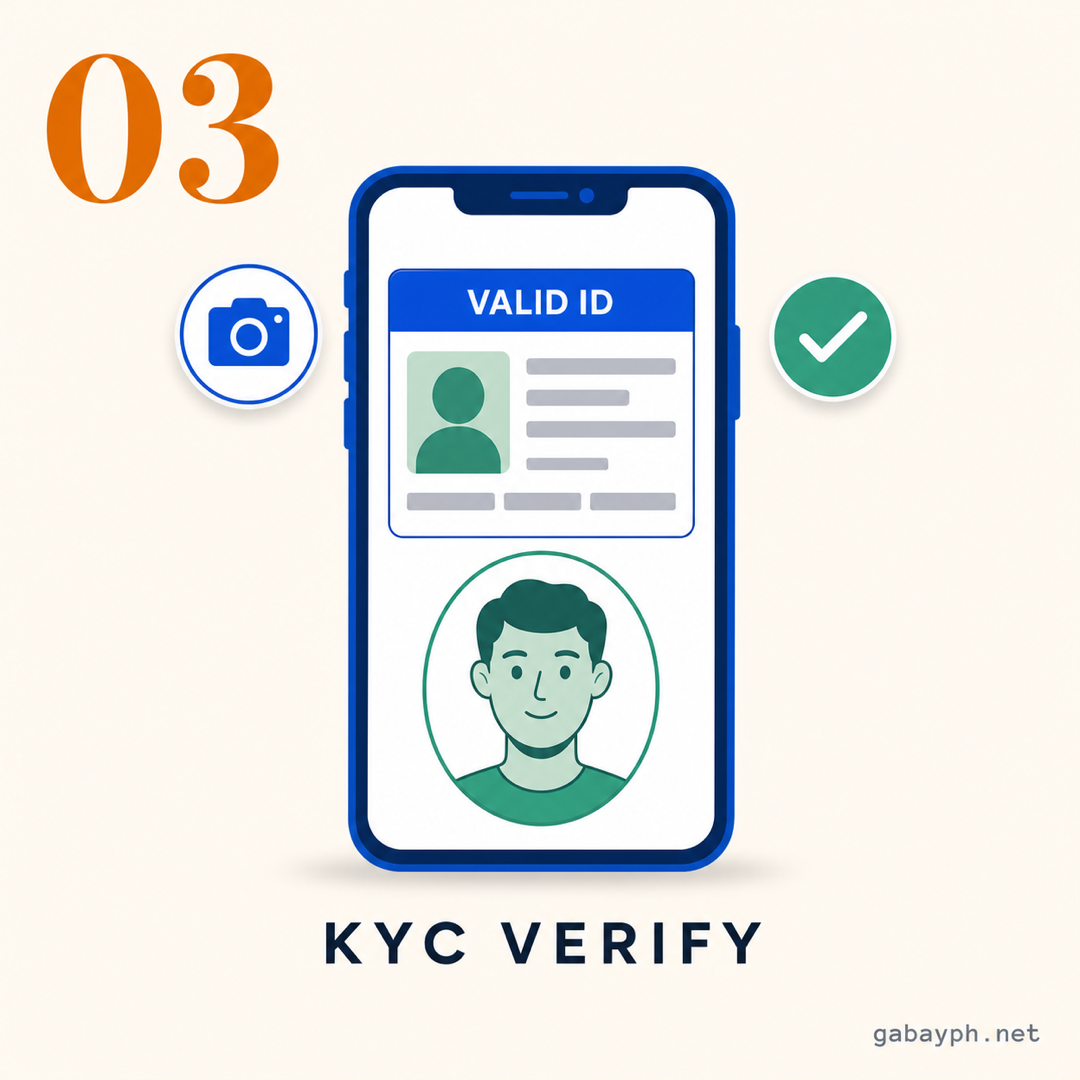 Step 3: KYC verification — ID photo at selfie