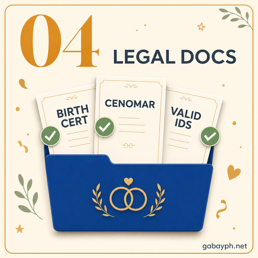 Fact 4: Legal docs — birth cert, CENOMAR, valid IDs