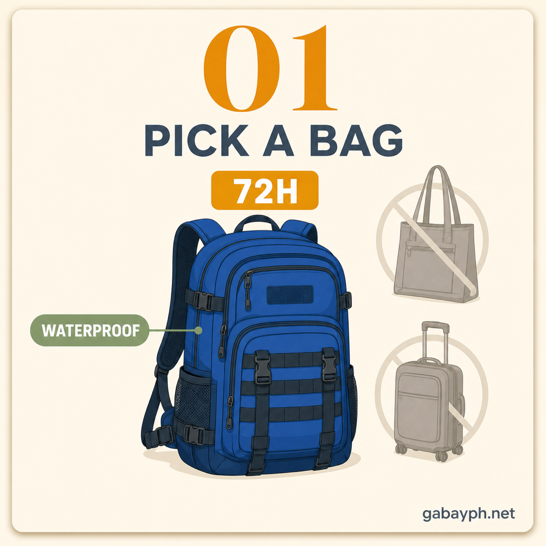 Fact 1: Pick a sturdy waterproof backpack — 72-hour kit