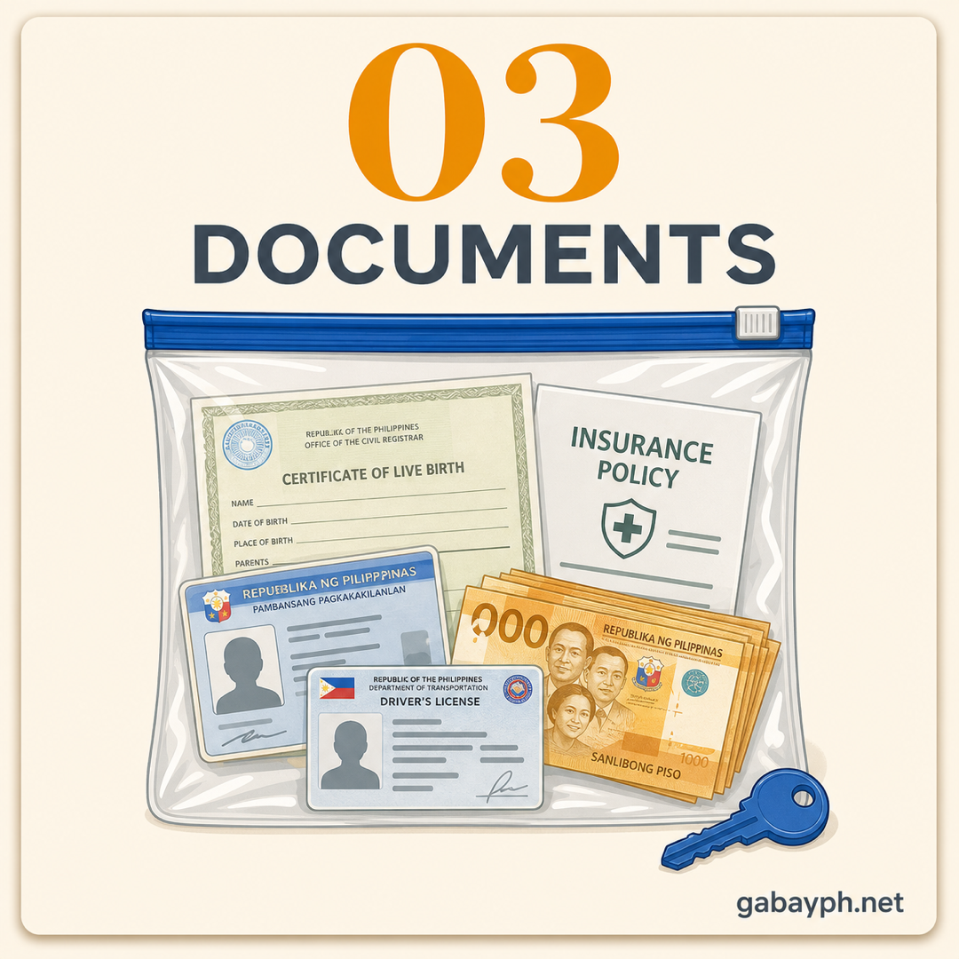 Fact 3: Documents in a waterproof pouch — IDs, insurance, cash