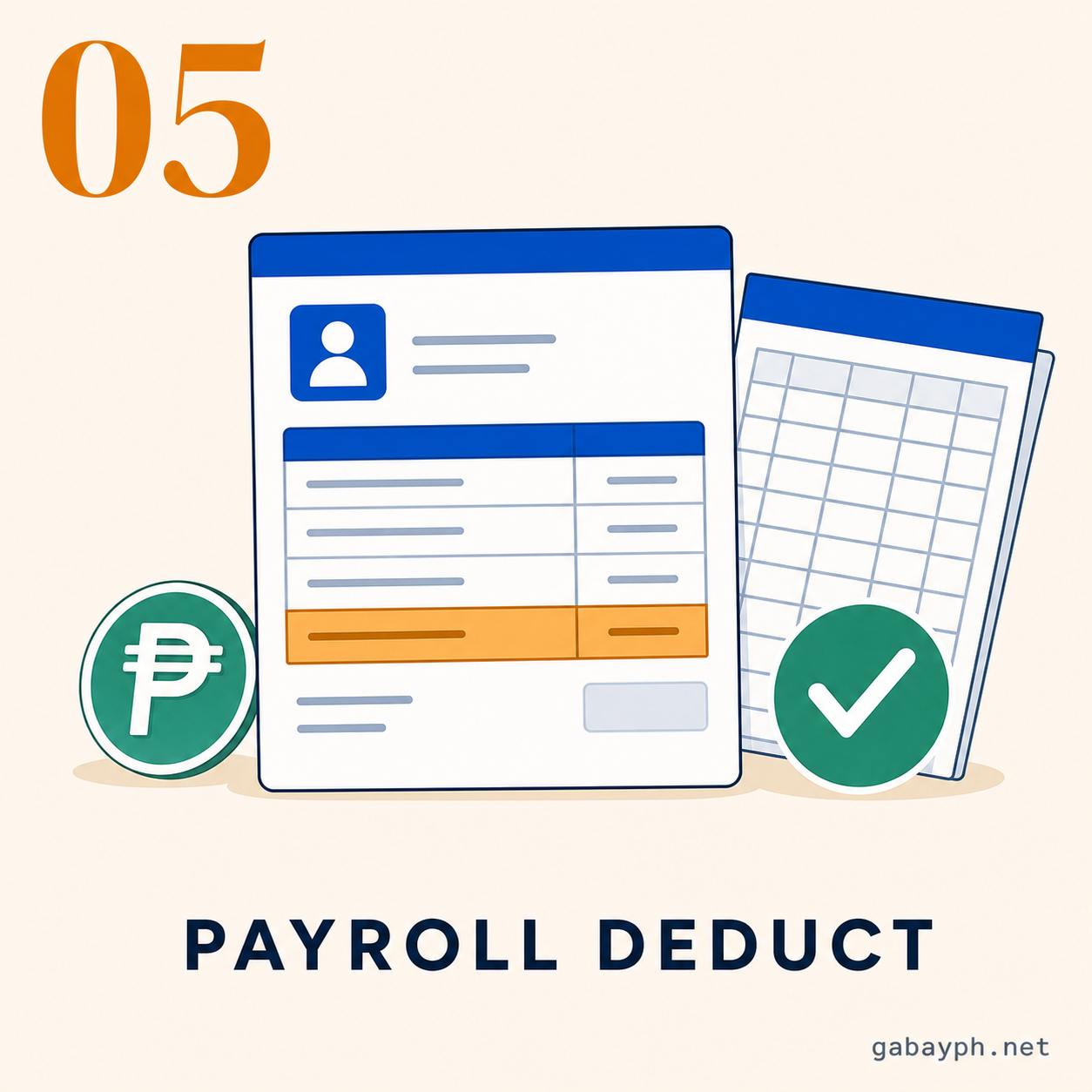 Step 5: Repayment via payroll deduction