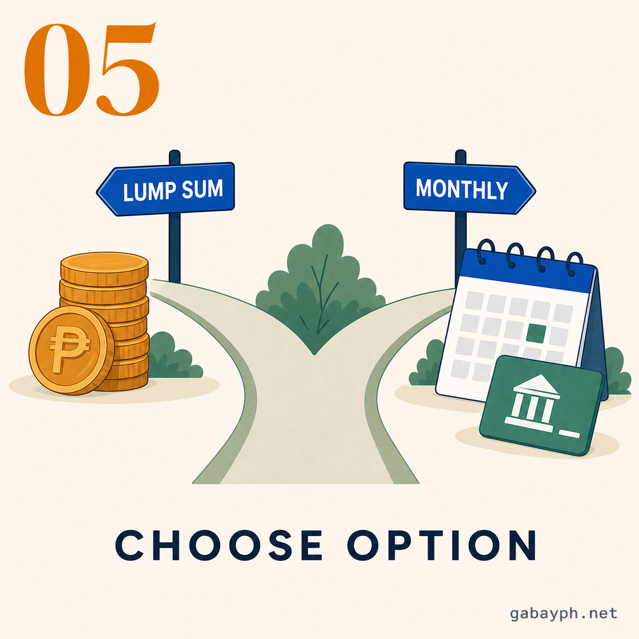 Step 5: Choose lump sum or monthly pension option