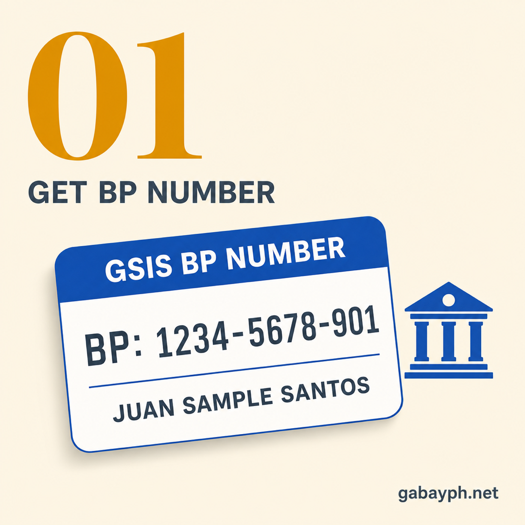 Step 1: Get your GSIS BP number from HR or payslip