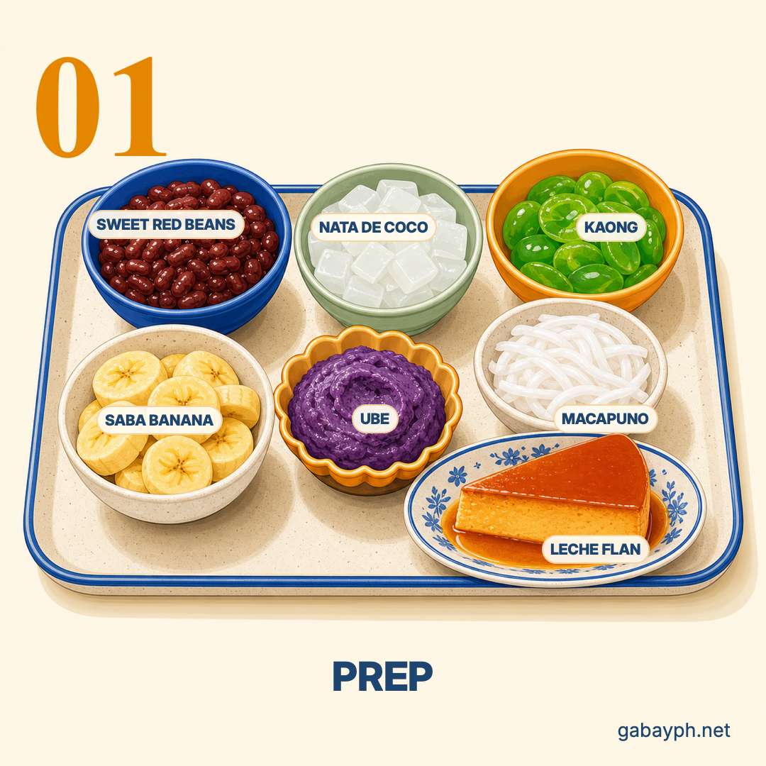 Step 1: Prep ingredients — beans, jellies, fruits
