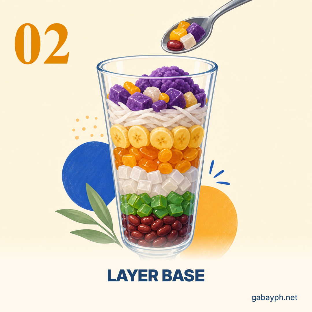Step 2: Layer the base ingredients in a tall glass