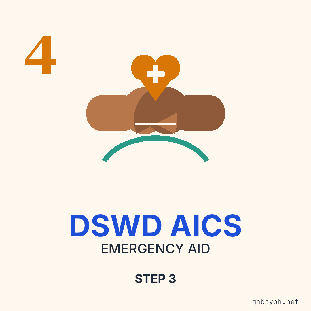 Step 4: Apply for PCSO Medical Assistance — guarantee letter to hospital