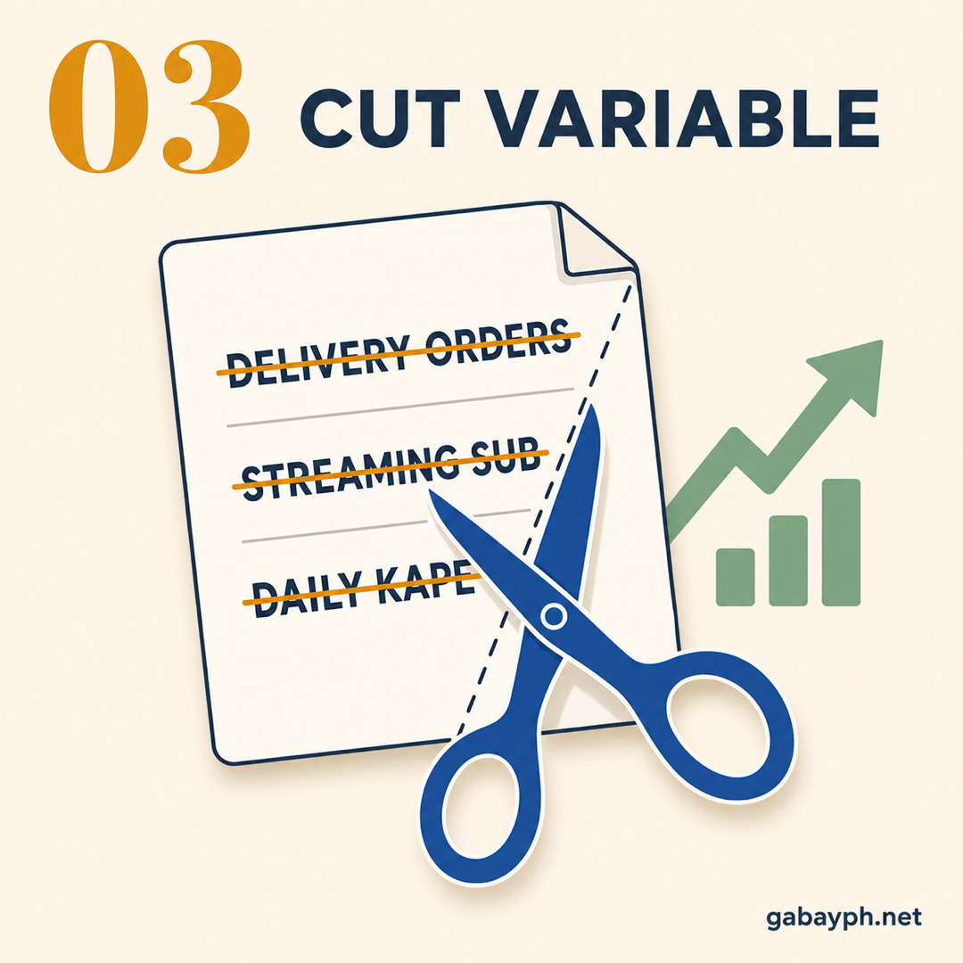 Fact 3: Cut variable expenses — delivery, subs, daily kape