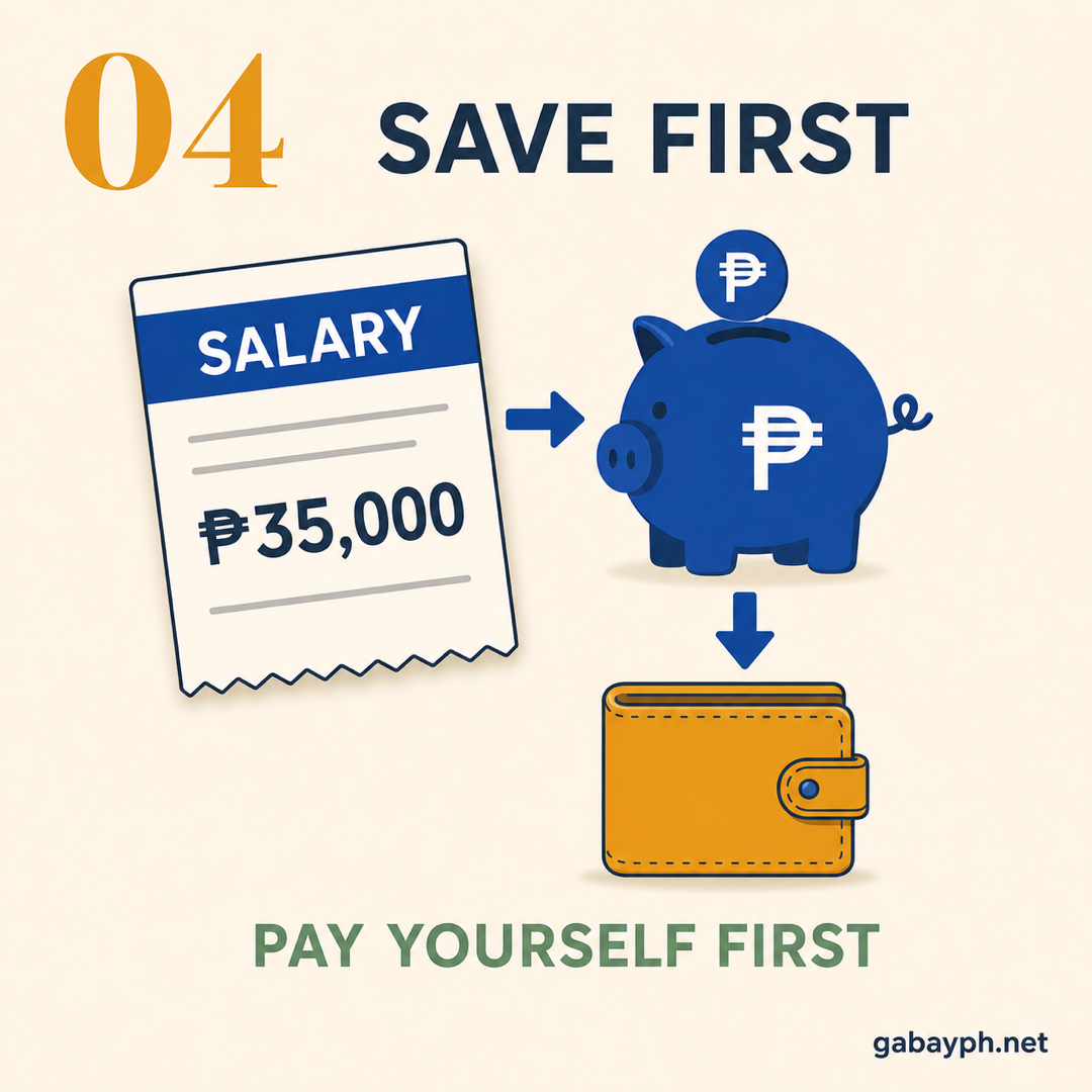 Fact 4: Pay yourself first — save before spending