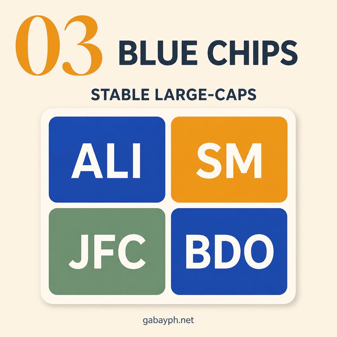 Fact 3: Blue chips — stable large-cap PH companies