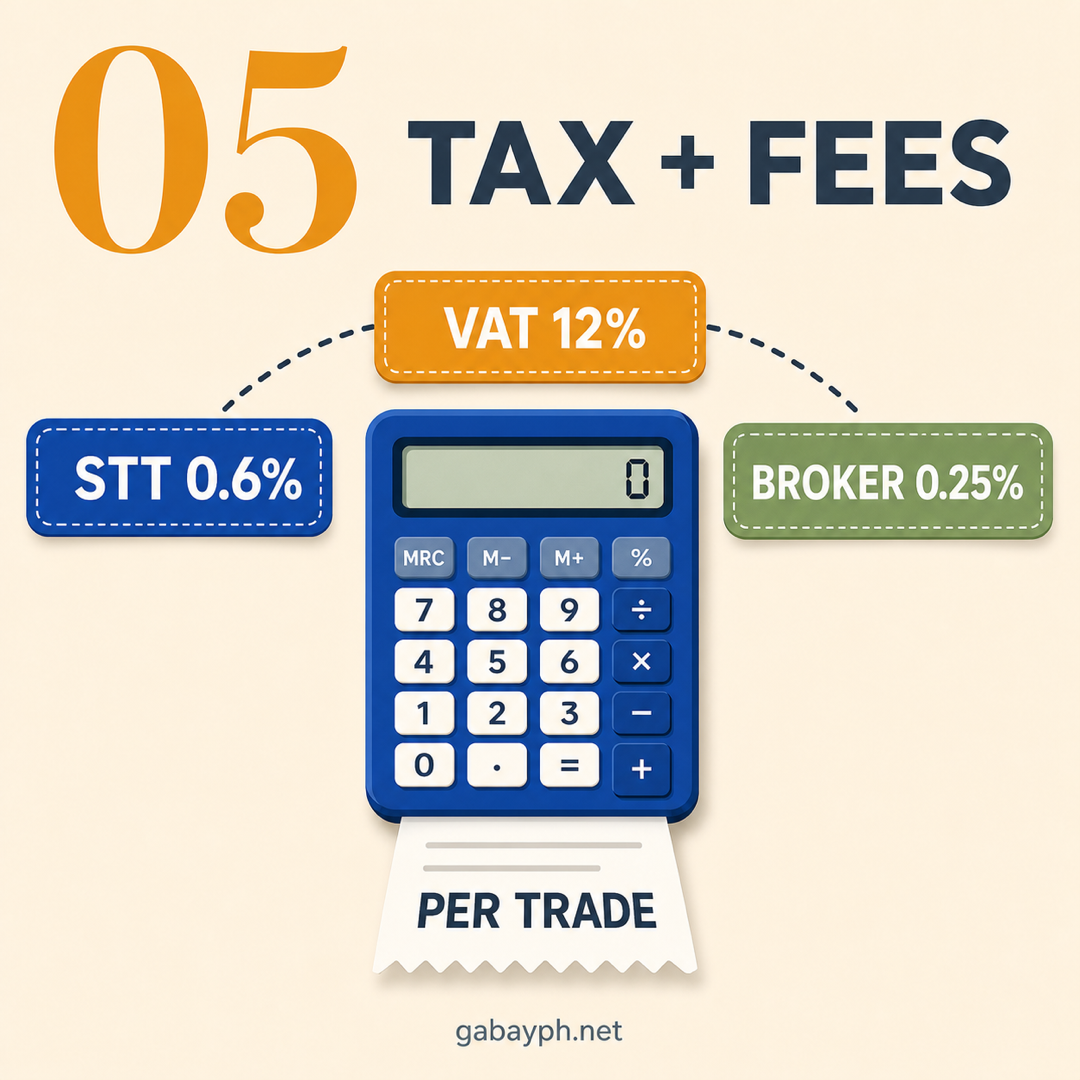 Fact 5: Tax + fees — STT, VAT, broker commission