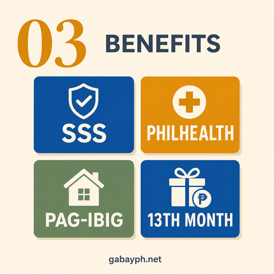 Fact 3: SSS, PhilHealth, Pag-IBIG, 13th month required