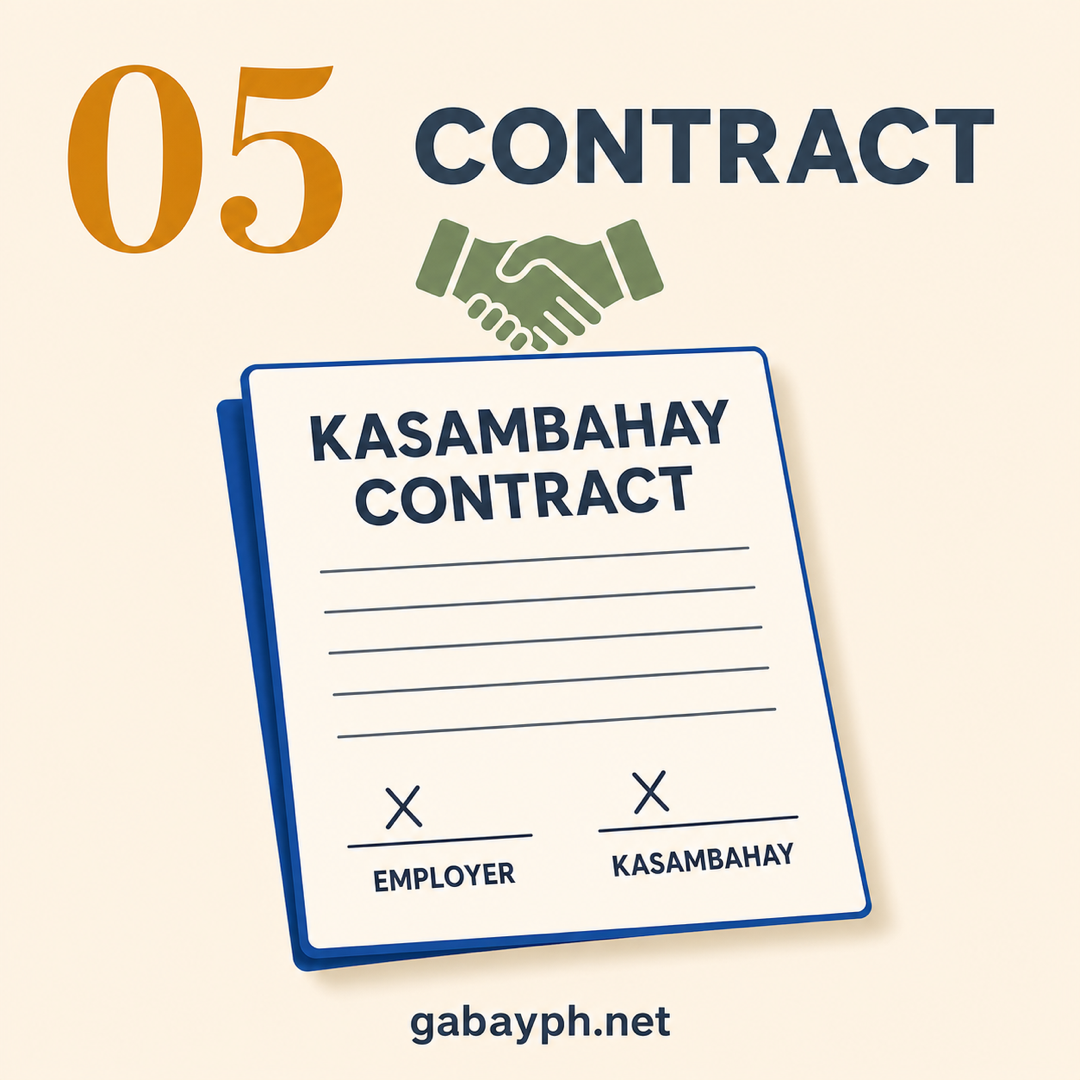 Fact 5: Written contract required between employer + kasambahay