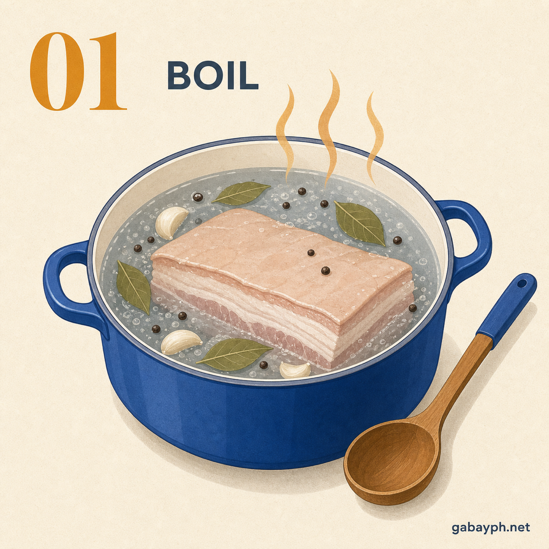 Step 1: Boil pork belly with bay leaves and peppercorns