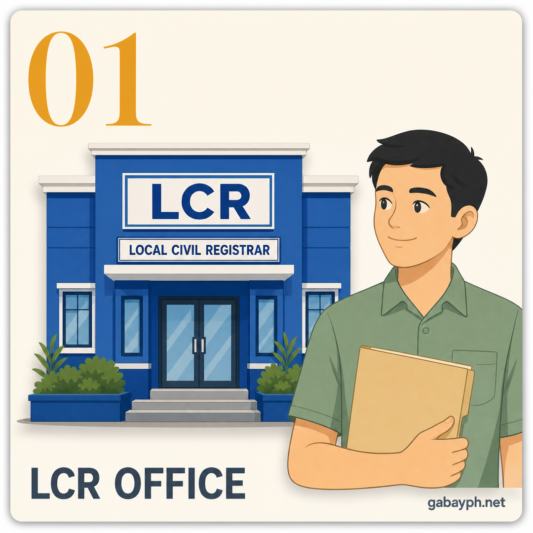 Step 1: Pumunta sa LCR (Local Civil Registrar)