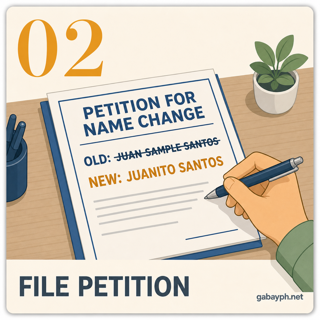 Step 2: File the petition at i-submit ang documents